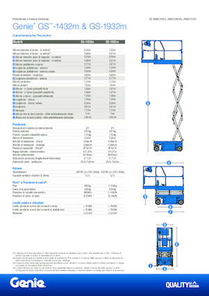 Колесни ножични автовишки Genie GS-1432m E-Drive