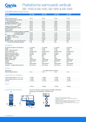 Колесни ножични автовишки Genie GS-1532