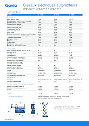 Колесни ножични автовишки Genie GS-3232 Hydraulic
