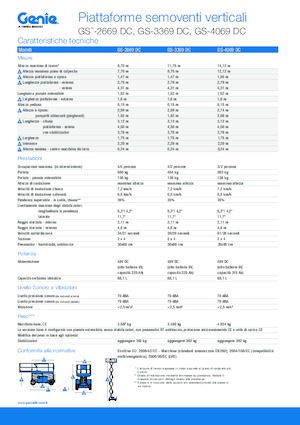 Колесни ножични автовишки Genie GS-3369 DC