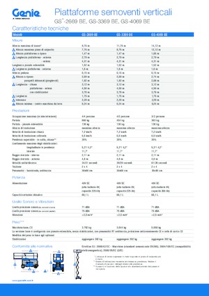 Колесни ножични автовишки Genie GS-3369 BE