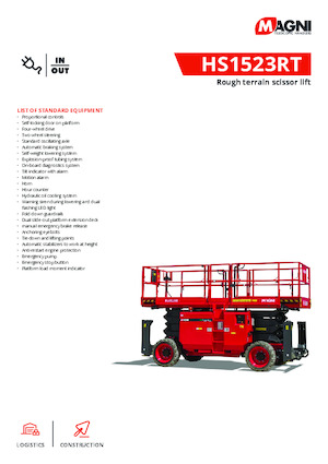 Колесни ножични автовишки MAGNI HS1523RT