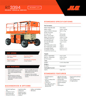 Колесни ножични автовишки JLG RT3394