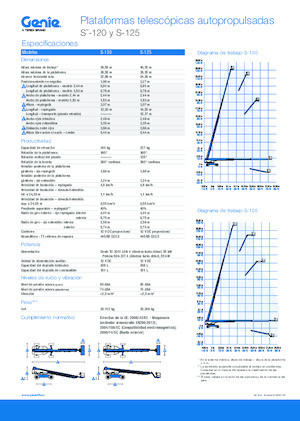 Колесни телескопични подемници Genie S-120