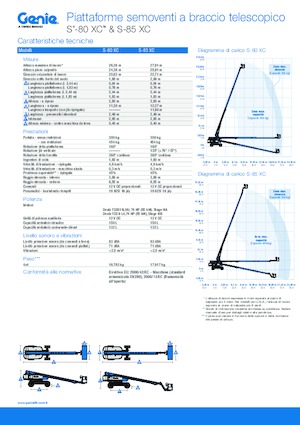 Колесни телескопични подемници Genie S-85 XC