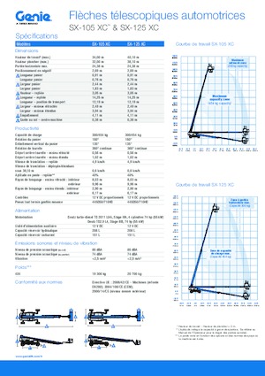 Колесни телескопични подемници Genie SX-125 XC