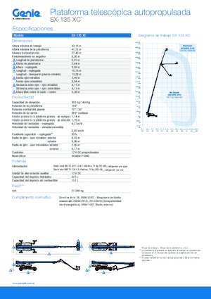 Колесни телескопични подемници Genie SX-135 XC