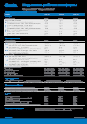 Подемници с единична вертикална мачта Genie AWP 20 S