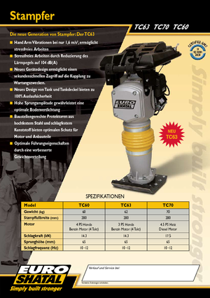 Бензинови и дизелови вибротрамбовки Shatal TC 70