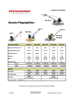 Роторни заглаждачи - ръчно водими Dynapac BG 49 GL