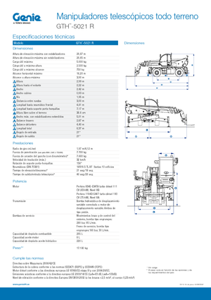 Телескопични товарачи с горна конструкция Genie GTH 5021 R