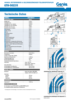 Телескопични товарачи с горна конструкция Genie GTH 5022 R