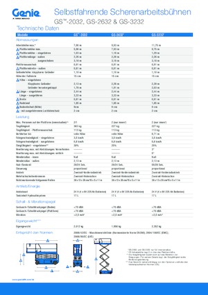 Колесни ножични автовишки Genie GS-3232 Hydraulic