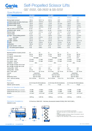 Колесни ножични автовишки Genie GS-3232 Hydraulic