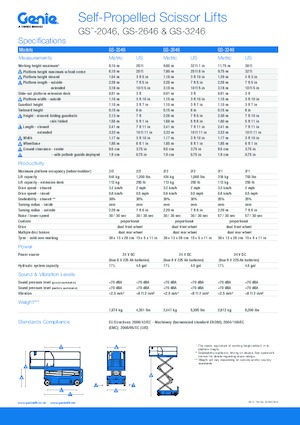 Колесни ножични автовишки Genie GS-3246