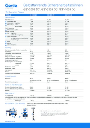 Колесни ножични автовишки Genie GS-3369 DC