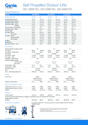 Колесни ножични автовишки Genie GS-3369 DC