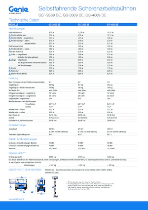 Колесни ножични автовишки Genie GS-3369 BE