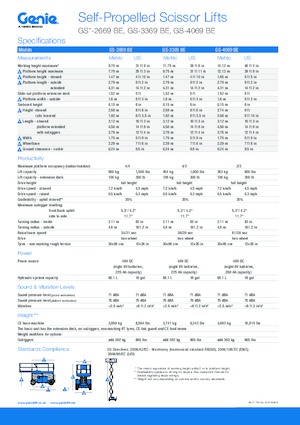 Колесни ножични автовишки Genie GS-3369 BE