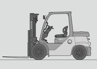 Челни мотокари, пропан-бутан Toyota 8 FG 70N 