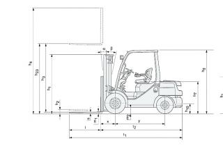 Toyota 02-8 FDF 18  Размери и габарити