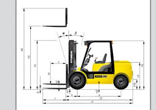 Hyundai 20 D 7 E Размери и габарити