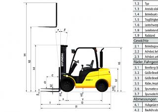 Hyundai 25D-9E Размери и габарити