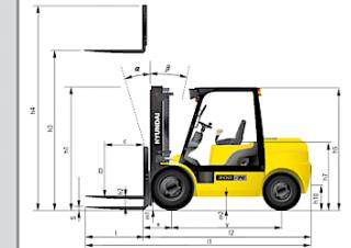 Hyundai 30 D 7 E Размери и габарити