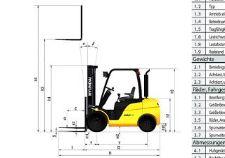 Hyundai 30D-9E Размери и габарити