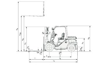 Toyota 40-8 FD 40N  Размери и габарити