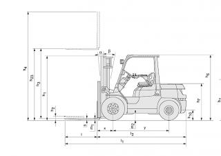 Toyota 42-7 FD 45 Размери и габарити