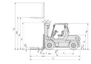 Toyota 5 FD 70 Размери и габарити