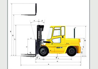Hyundai 60 D 7 E Размери и габарити