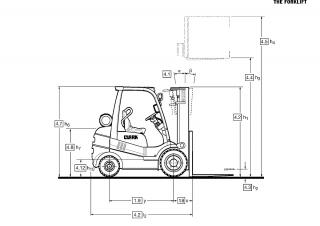 Clark C 25 D Размери и габарити