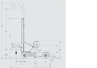 Linde C 360/5 Размери и габарити