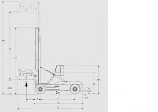 Linde C 400/3 Размери и габарити