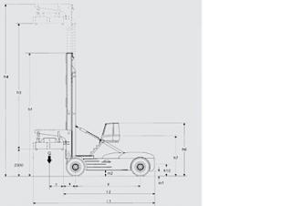 Linde C 400/4 Размери и габарити