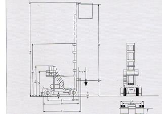 Linde C 80/7 Размери и габарити