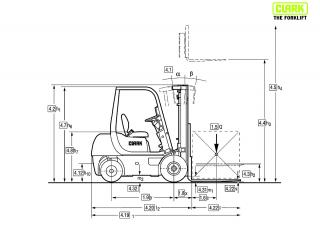 Clark CMP 15 D Размери и габарити