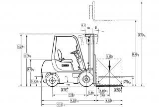 Clark CMP 20 SD Размери и габарити