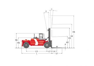 Kalmar DCD200-12 Размери и габарити