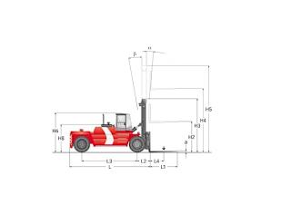 Kalmar DCD200-12LB Размери и габарити