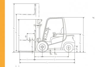 Jungheinrich DFG 316 Размери и габарити