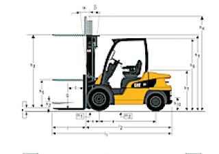 Caterpillar DP35N Размери и габарити
