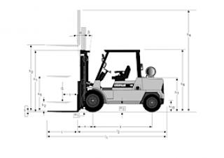 Caterpillar DP40K Размери и габарити