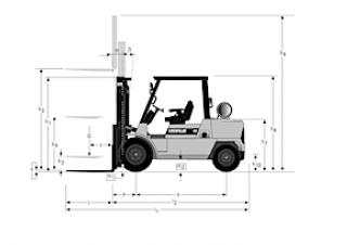 Caterpillar DP50K Размери и габарити