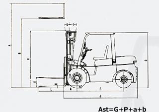 Belet DV 100 BVB Размери и габарити