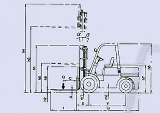 Belet DV 18 BVA Размери и габарити