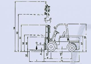 Belet DV 25 BVB Размери и габарити
