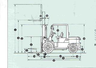 TCM FD 35 Z 7 Размери и габарити